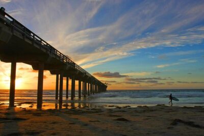Coastal Beauty - Private Sunset & Night Photography Tour - Price and value: $485 for up to four, plus tripod and transport