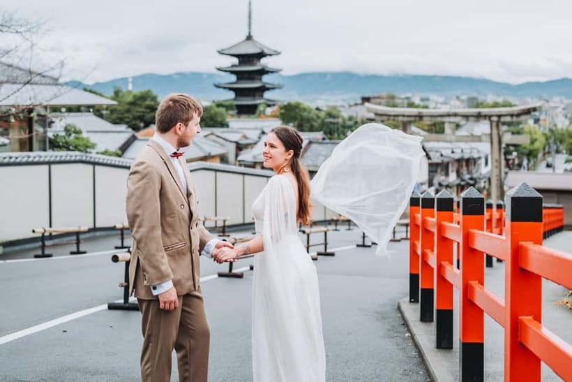 Kyoto: Private Photoshoot Service - Where you shoot: Kyoto’s photo neighborhoods, grouped by vibe